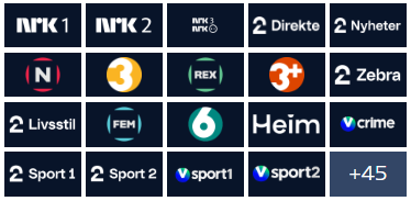 Inkluderte TV-kanaler